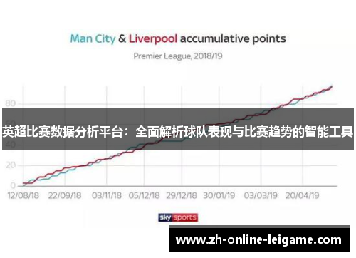 英超比赛数据分析平台：全面解析球队表现与比赛趋势的智能工具