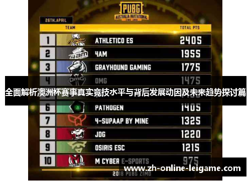 全面解析澳洲杯赛事真实竞技水平与背后发展动因及未来趋势探讨篇 全面解析澳洲杯赛事真实竞技水平与背后发展动因及未来趋势探讨篇
