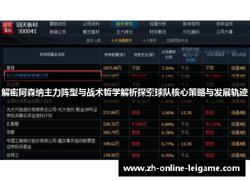 解密阿森纳主力阵型与战术哲学解析探索球队核心策略与发展轨迹