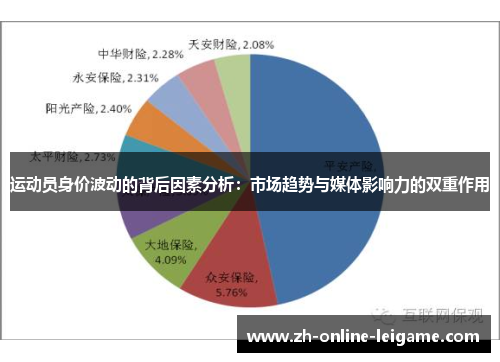 运动员身价波动的背后因素分析：市场趋势与媒体影响力的双重作用