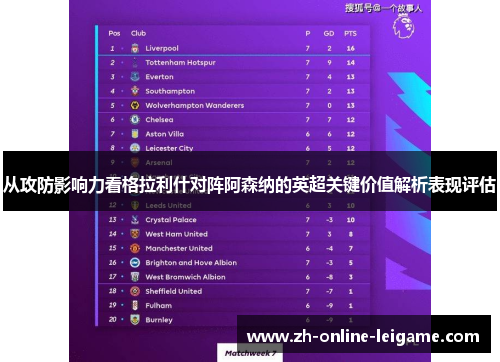 从攻防影响力看格拉利什对阵阿森纳的英超关键价值解析表现评估