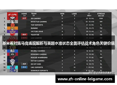 基米希对阵马竞表现解析与英超水准状态全面评估战术角色关键价值 基米希对阵马竞表现解析与英超水准状态全面评估战术角色关键价值