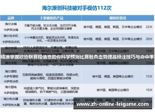 精准掌握欧协联赛程信息助你科学预测比赛胜负走势提高投注技巧与命中率
