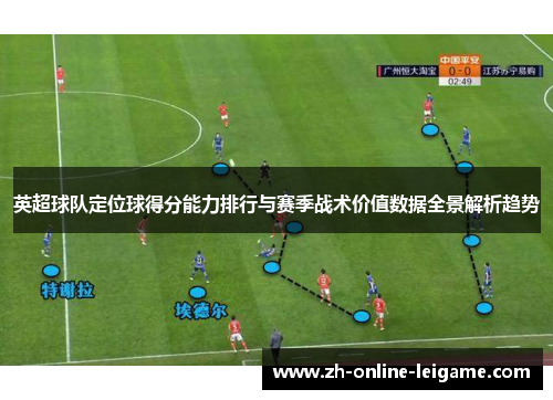 英超球队定位球得分能力排行与赛季战术价值数据全景解析趋势