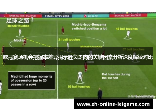 欧冠赛场机会把握率差异揭示胜负走向的关键因素分析深度解读对比