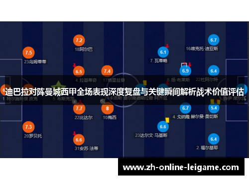 迪巴拉对阵曼城西甲全场表现深度复盘与关键瞬间解析战术价值评估
