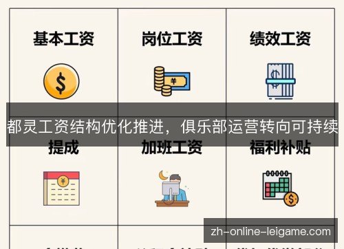 都灵工资结构优化推进,俱乐部运营转向可持续 都灵工资结构优化推进,俱乐部运营转向可持续